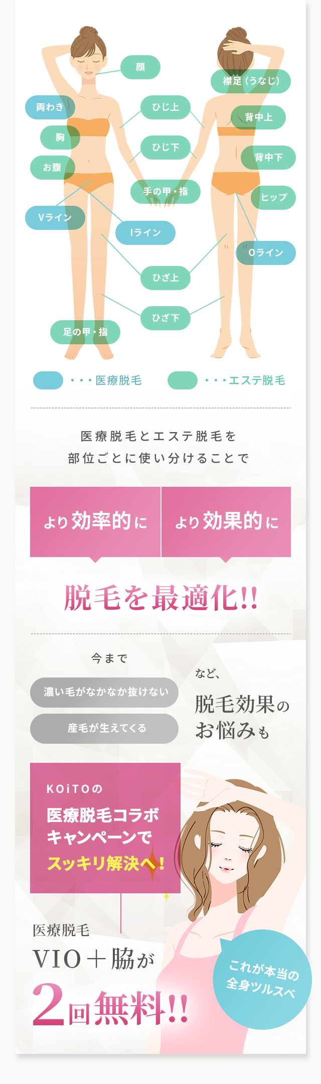 医療脱毛とエステ脱毛を部位ごとに使い分けることでより効率的により効果的に脱毛を最適化!!